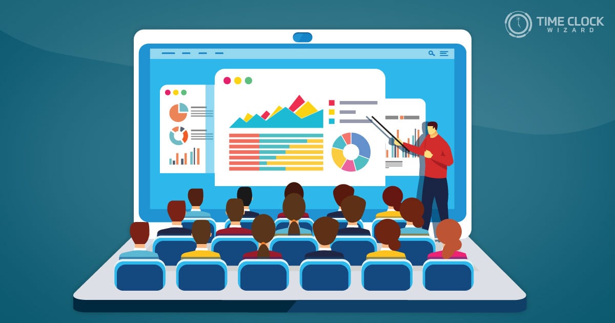 Importance of employee training