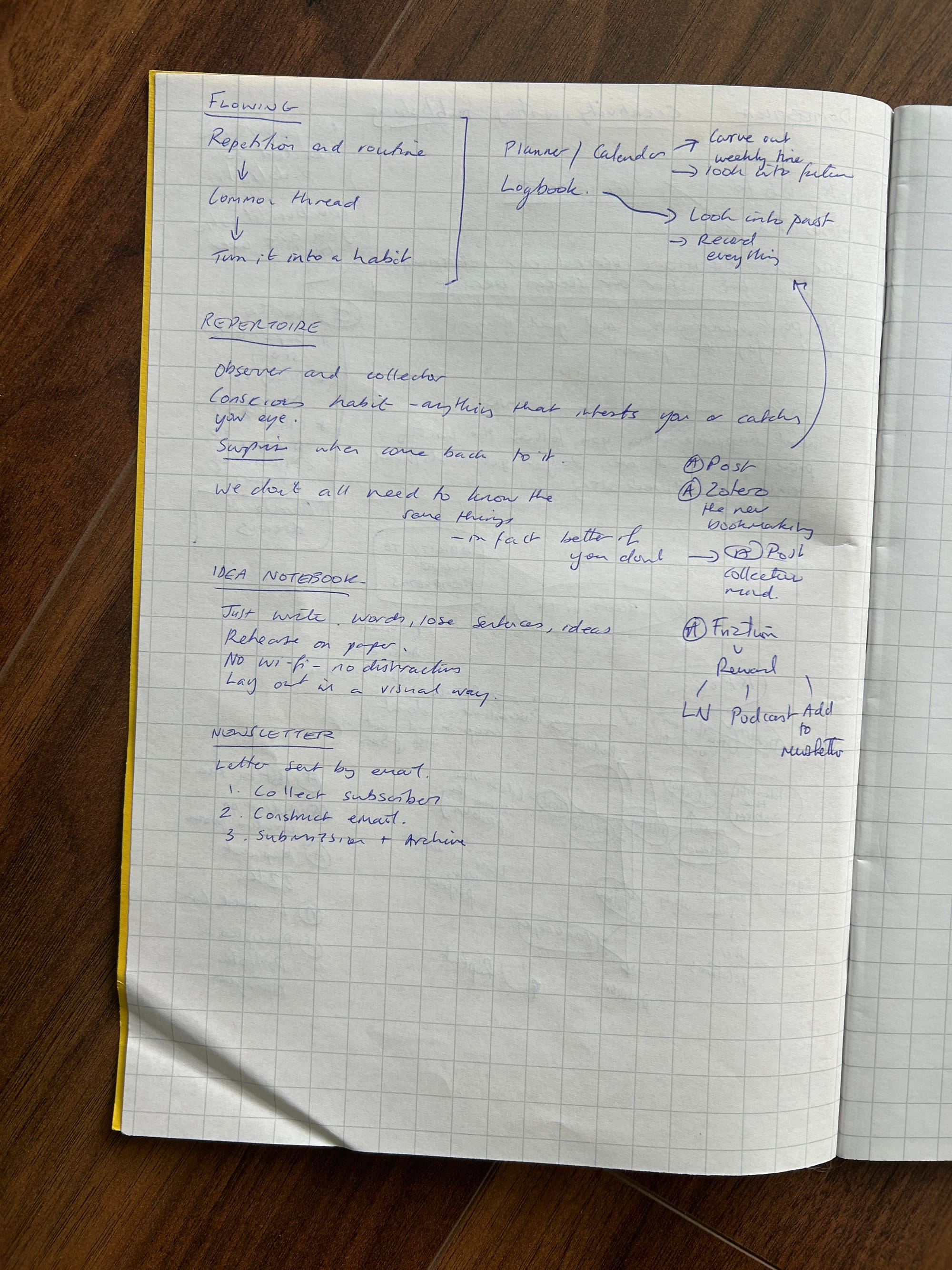 An image showing my study notes in the cheap notebook from a Domestika course.