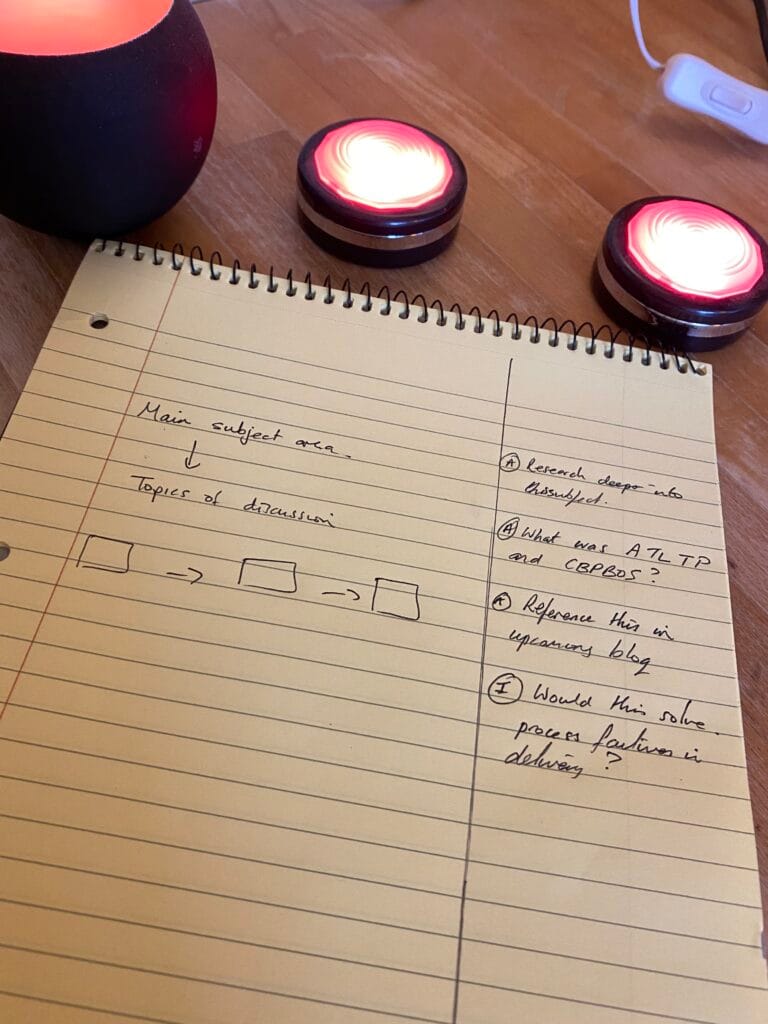 An image of my yellow legal pad showing the Cornell note taking method