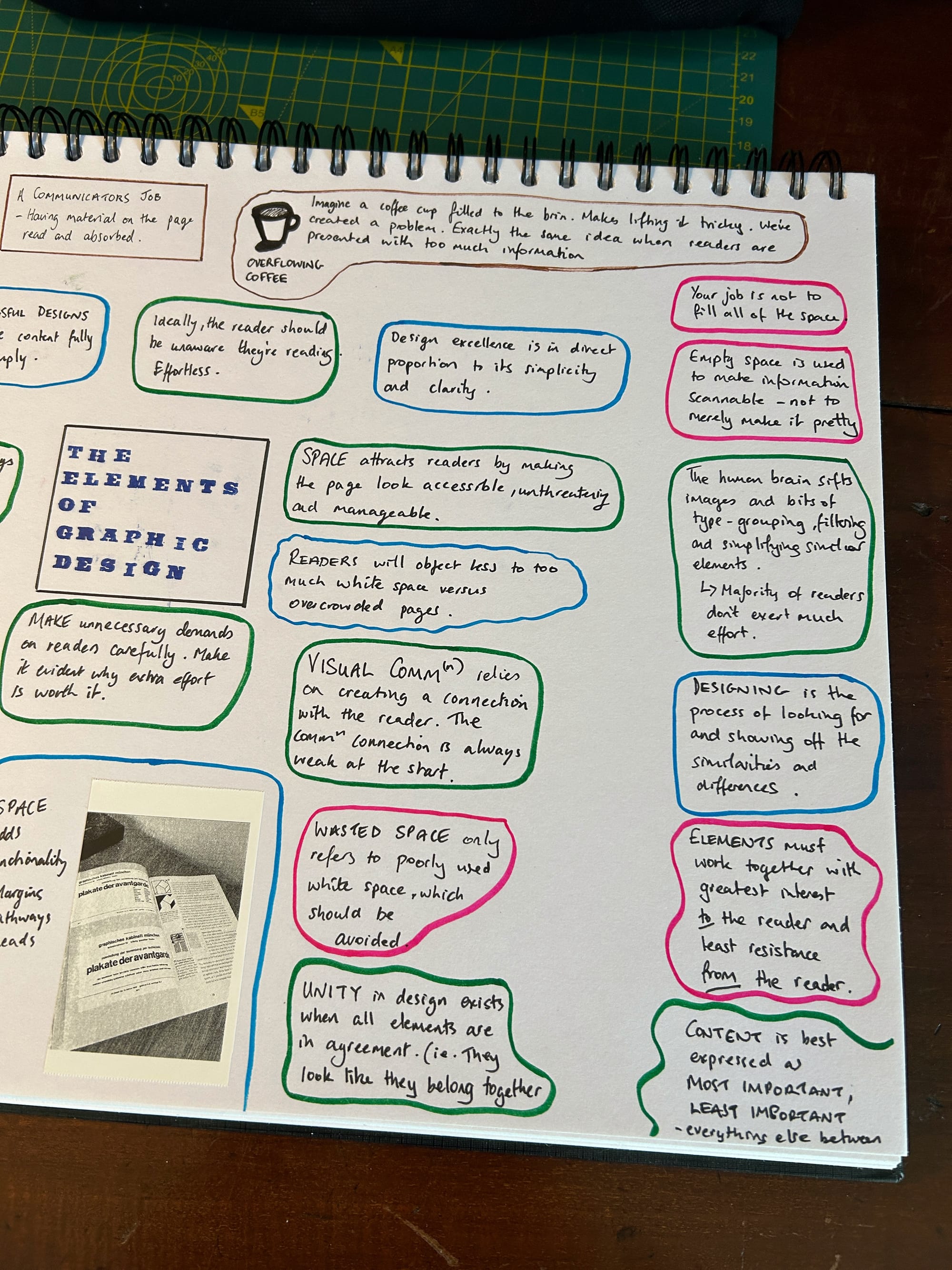 Another close shot of one section of the A3 Learning Notes on the book "The Elements of Graphic Design"