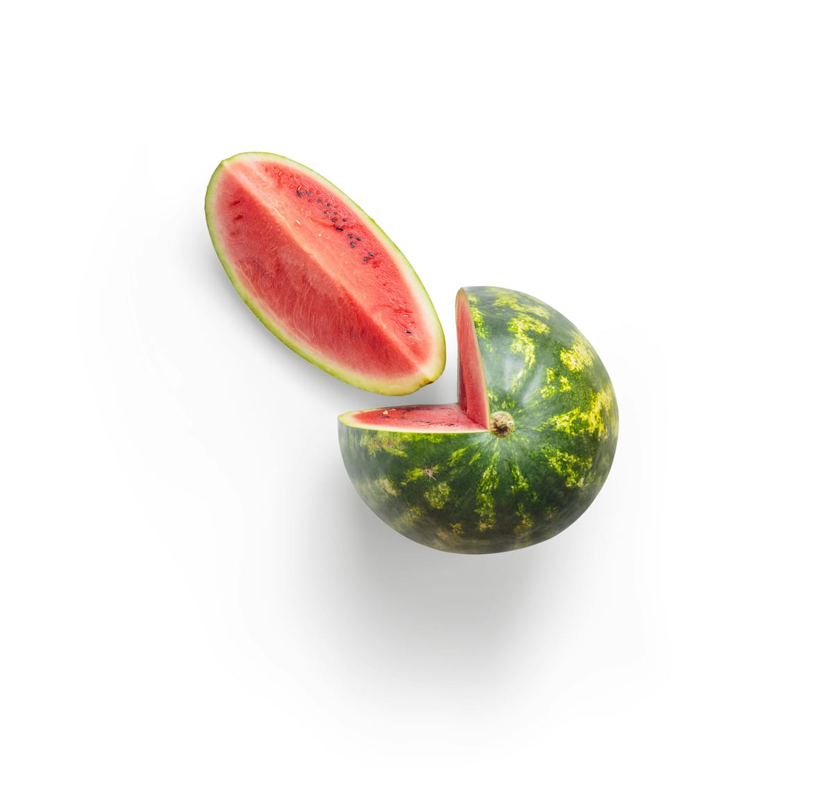 What is Watermelon Reporting?