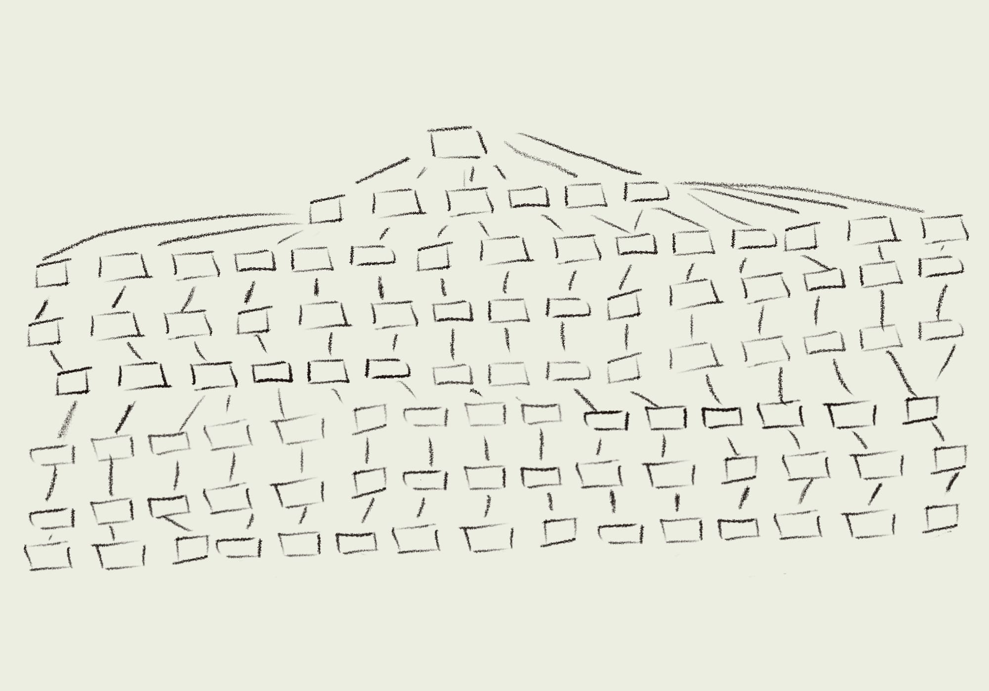 A hand drawn diagram showing a typical organisational chart of who reports to who