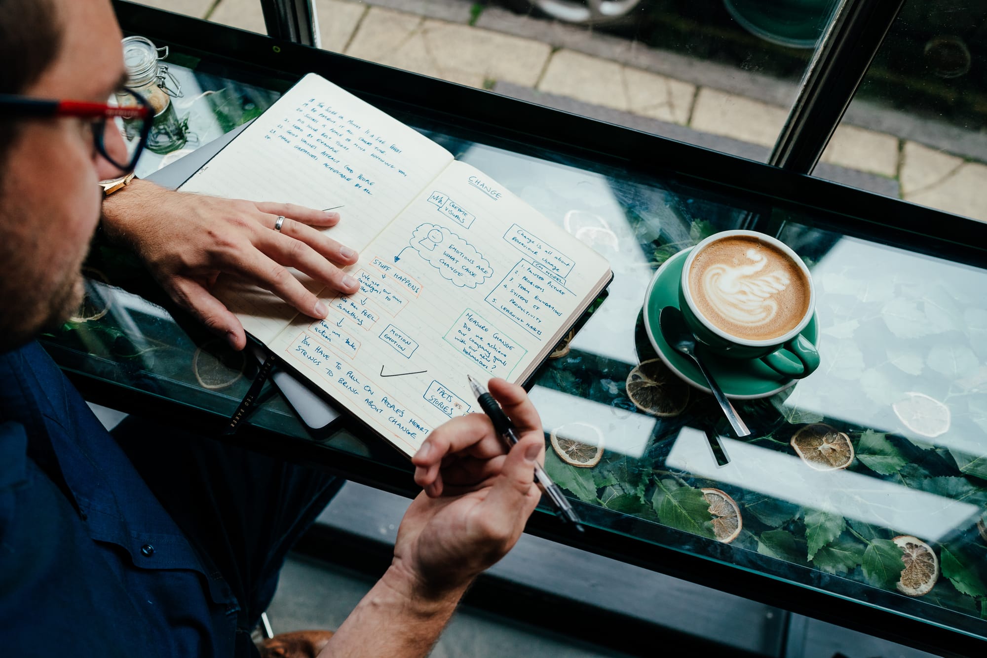 An image of Rob Lambert sat in a cafe writing in a book with a coffee to the side