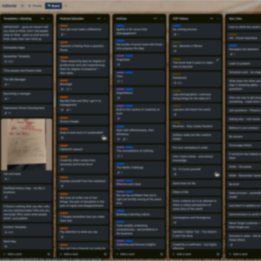A screenshot of my Editorial Workflow in Trello