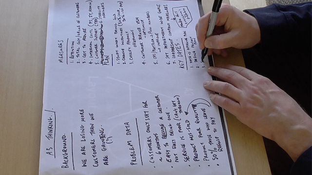 An image of the completed A3 thinking sheet