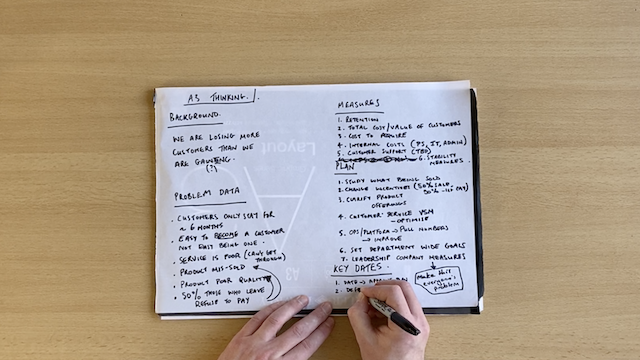 A completed A3 thinking sheet