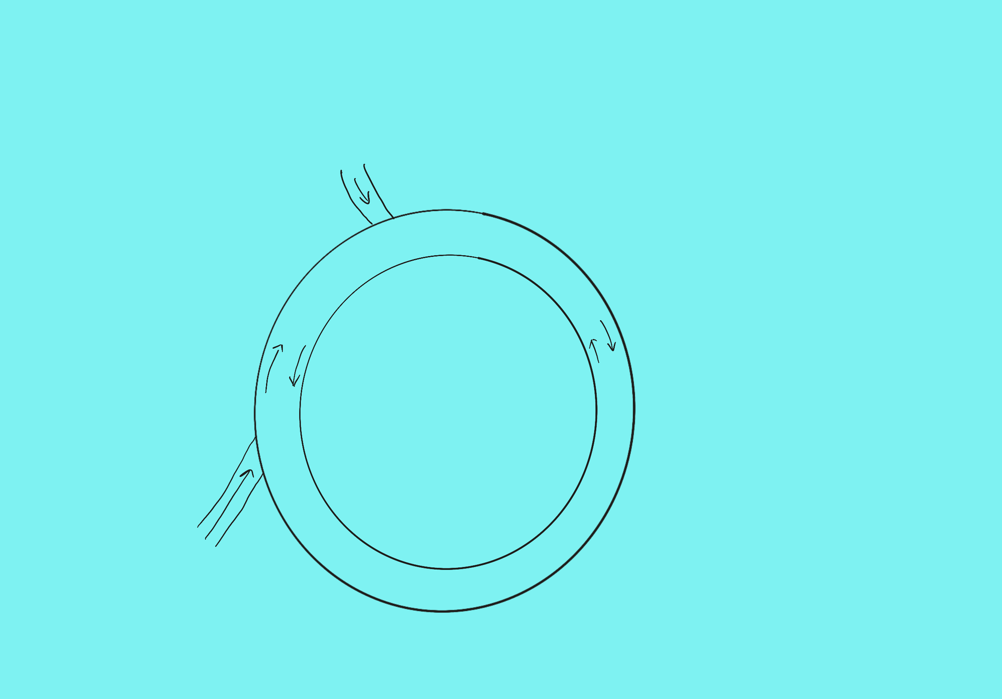 A hand drawn sketch of the M25 motorway