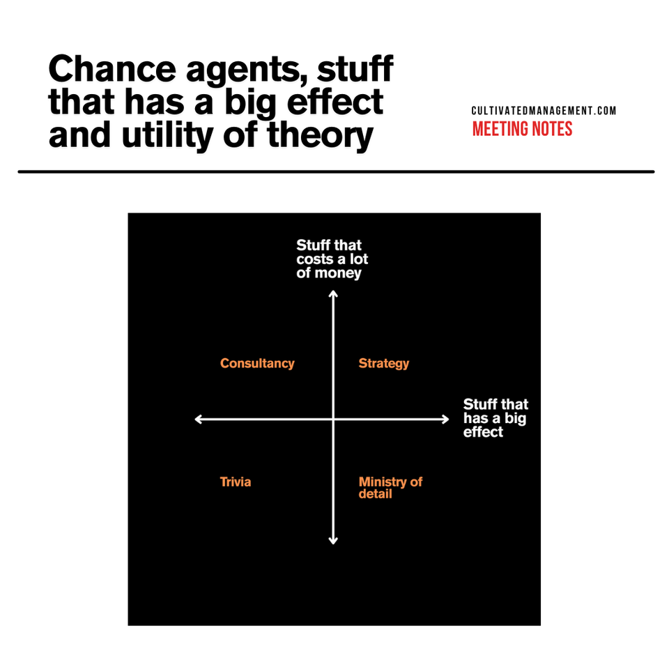 Change - and stuff that adds value - Meeting Notes