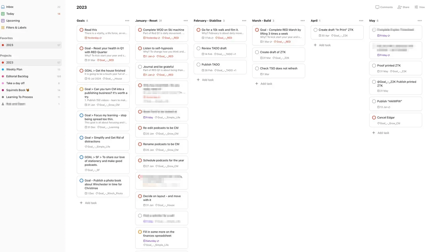 A screenshot from Todoist
